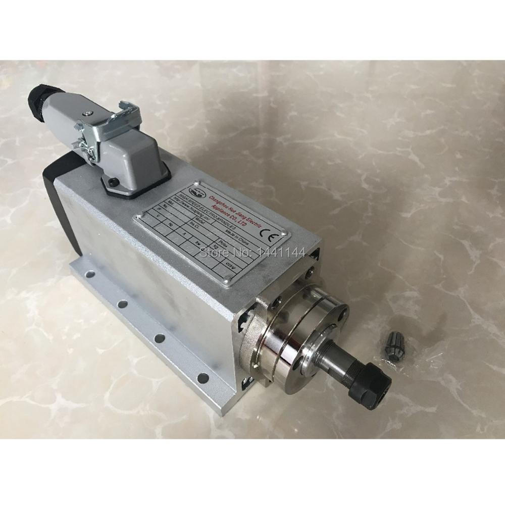Zestaw wrzeciona CNC chłodzone – Air Cooled 1.5Kw Spindle Motor Inverter 110V recenzja i cena