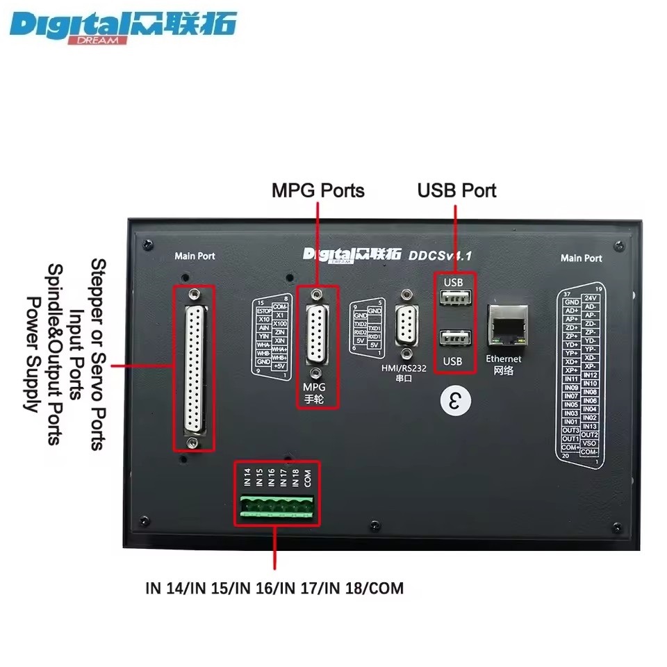 System sterowania CNC Digital  – Ddcs V4.1 4 Axis Cnc Offline Controller recenzja i cena