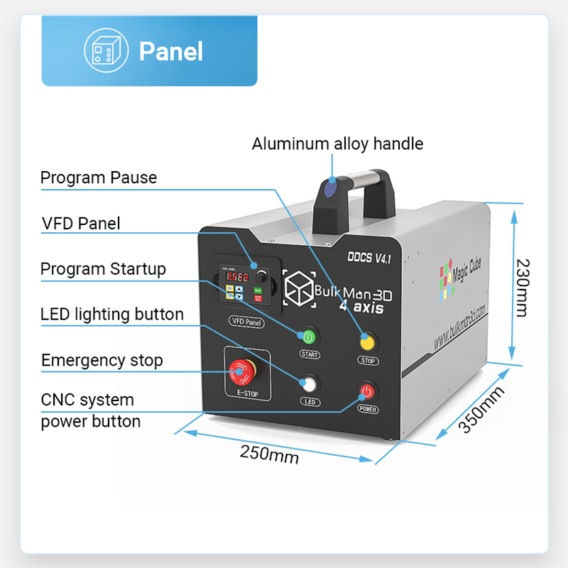 BulkMan3D DDCS V4.1 4-osiowy o – Ddcs V4.1 4 Axis Cnc Offline Controller recenzja i cena