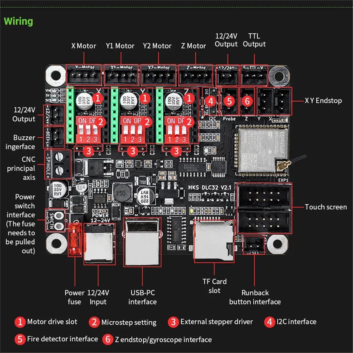 [VALUE PACK] Offline Controlle – Grbl 32 Bit Control Board Offline Display recenzja i cena