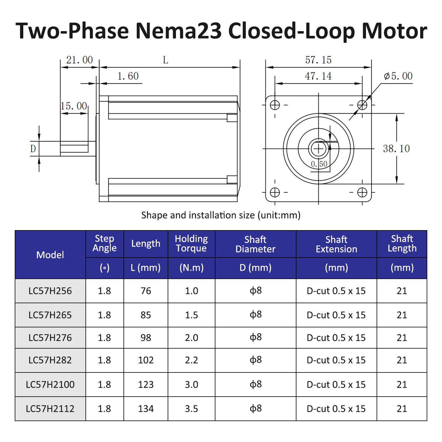 Lichuan Nema23 2,2 Nm 3 Nm 3,5 – Nema 23 Closed Loop Stepper Motor Driver Kit recenzja i cena