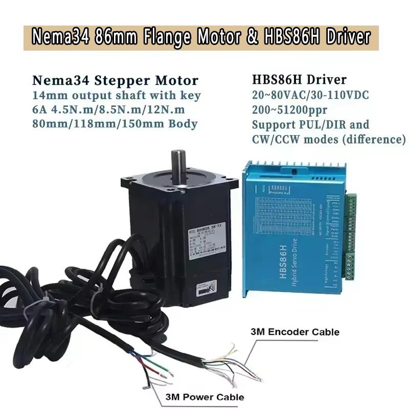 Zestaw silnika krokowego Nema3 – Hybrid Servo Driver Nema 34 8.5Nm recenzja i cena