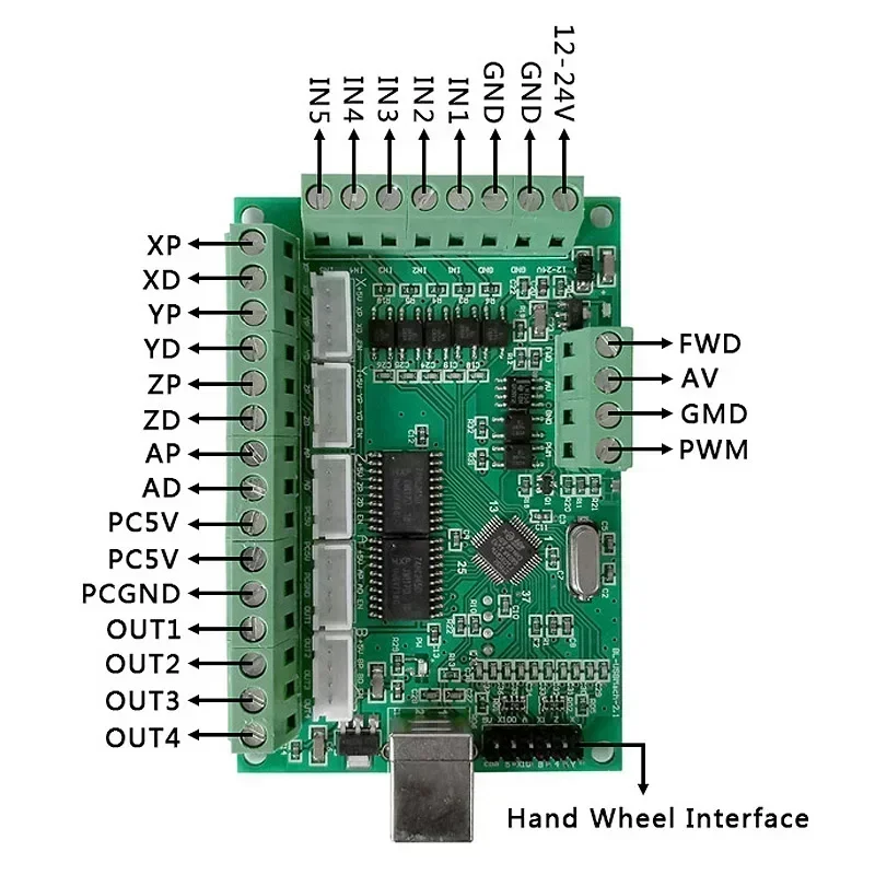 Płytka interfejsu CNC 5-osiowe – 5 Axis Cnc Breakout Board Interface Mach3 recenzja i cena