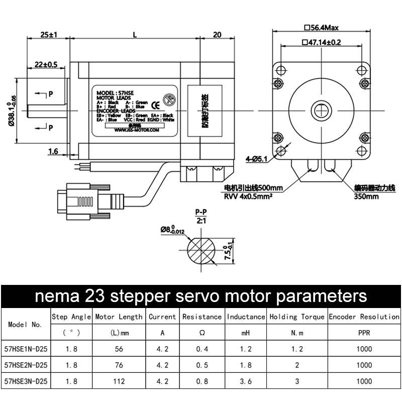 Hybrydowy zestaw komunikacyjny – Nema 23 Closed Loop Stepper Motor Driver Kit recenzja i cena
