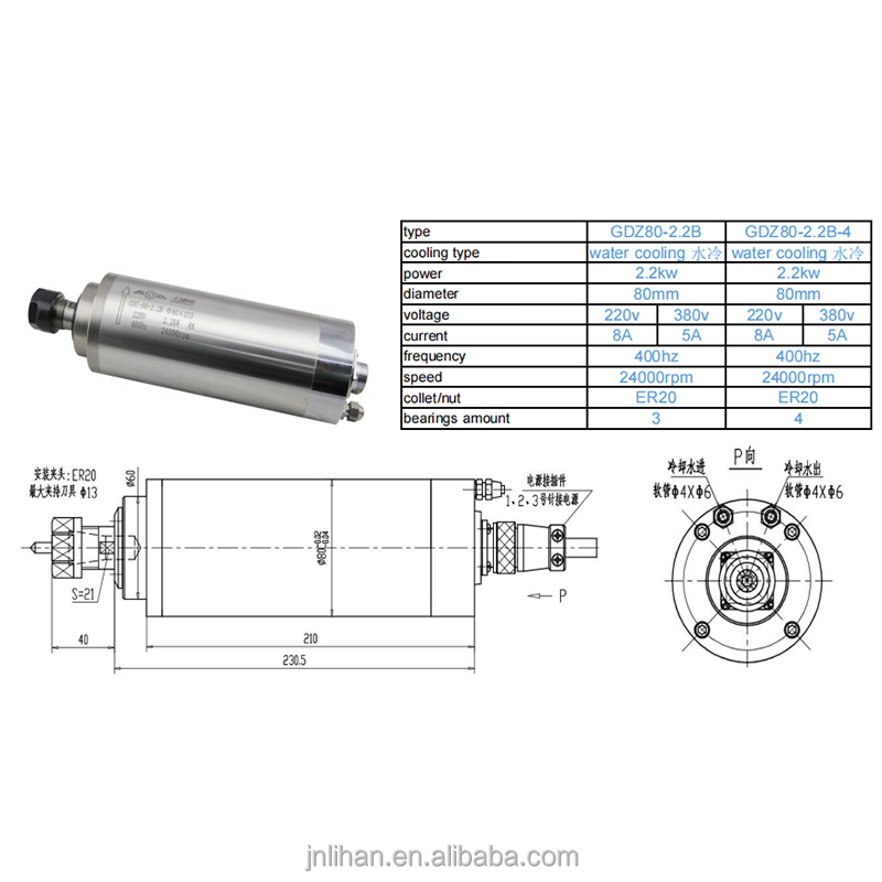 Zestaw inwertera VFD do wrzeci – 2.2Kw Water Cooled Spindle Kit Vfd recenzja i cena
