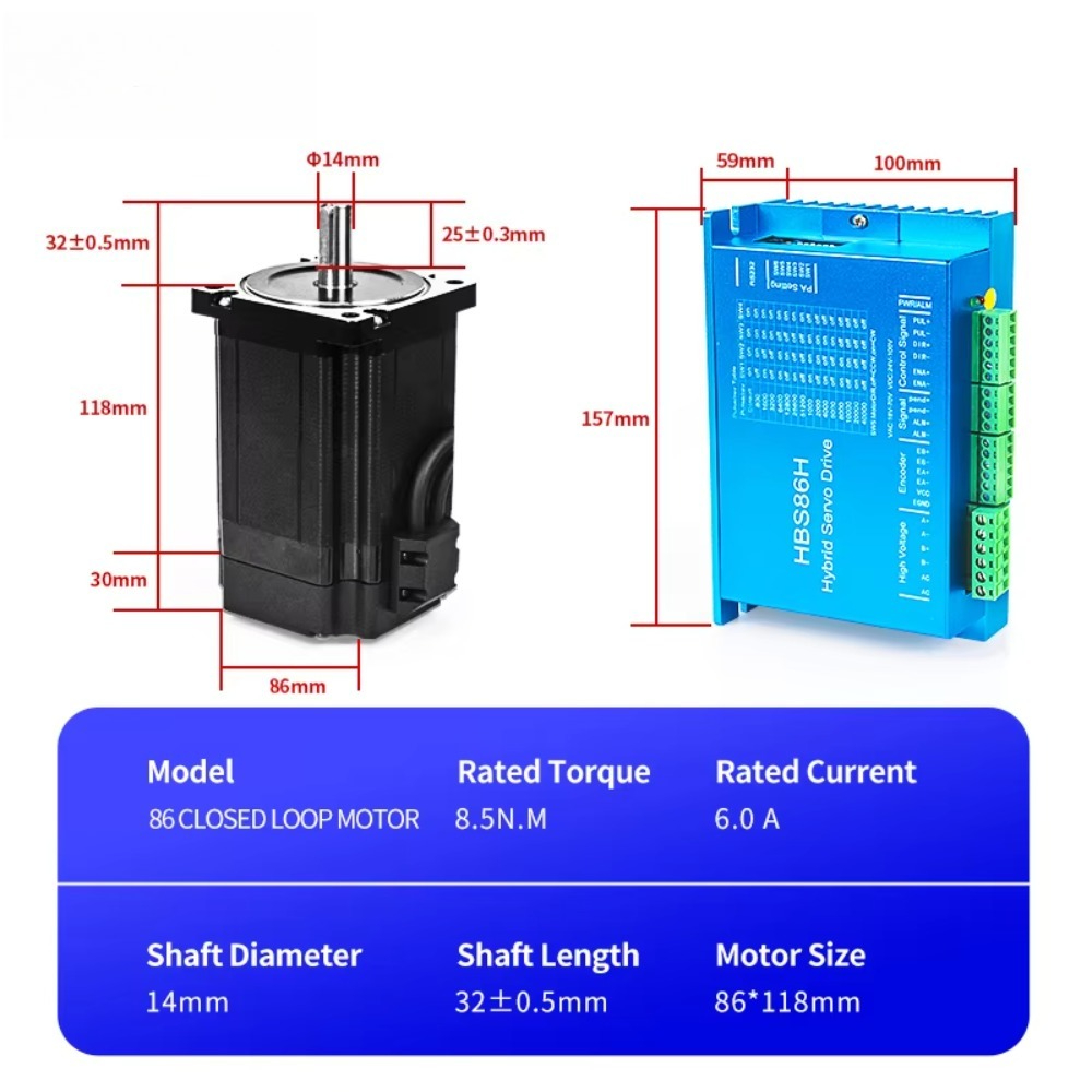 Zestaw hybrydowego serwomechan – Hybrid Servo Driver Nema 34 8.5Nm recenzja i cena
